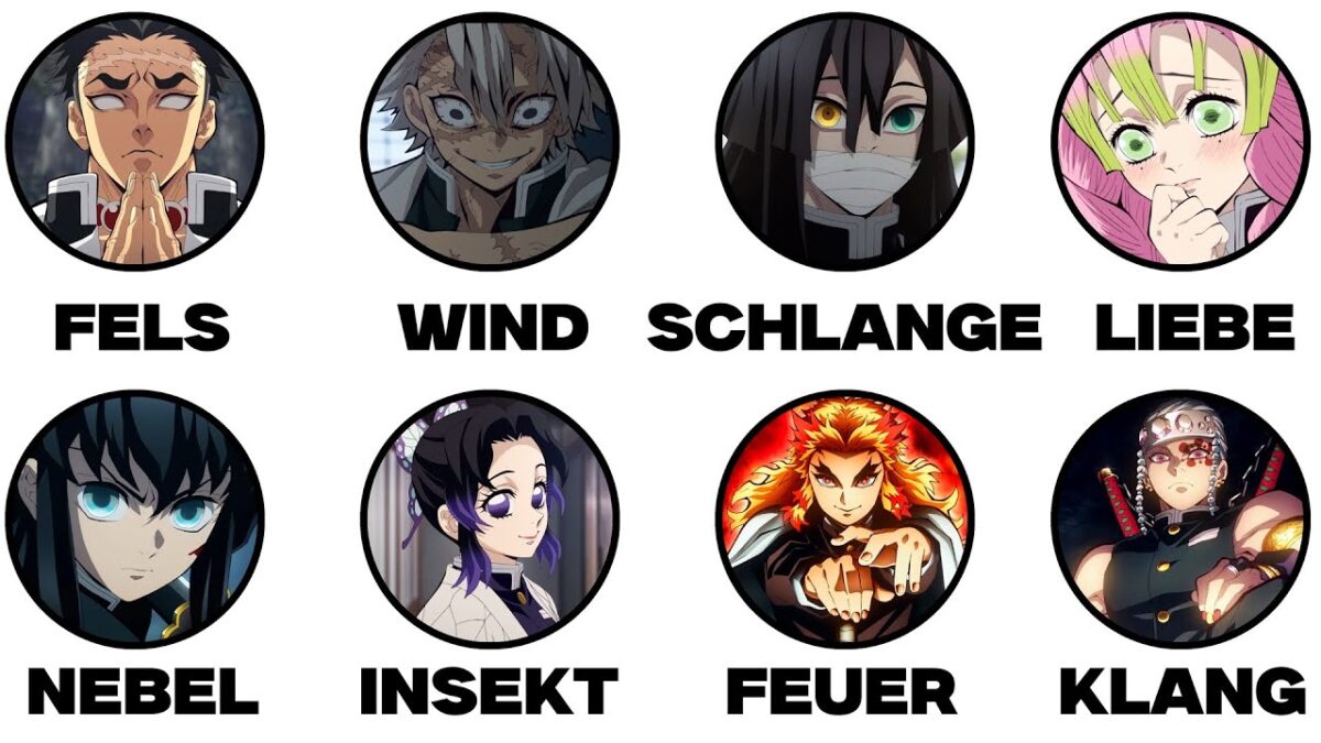 Alle 12 SÄULEN In Demon Slayer Erklärt in 33 Minuten