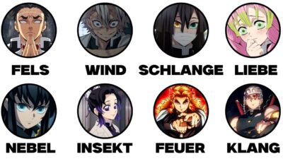Alle 12 SÄULEN In Demon Slayer Erklärt in 33 Minuten