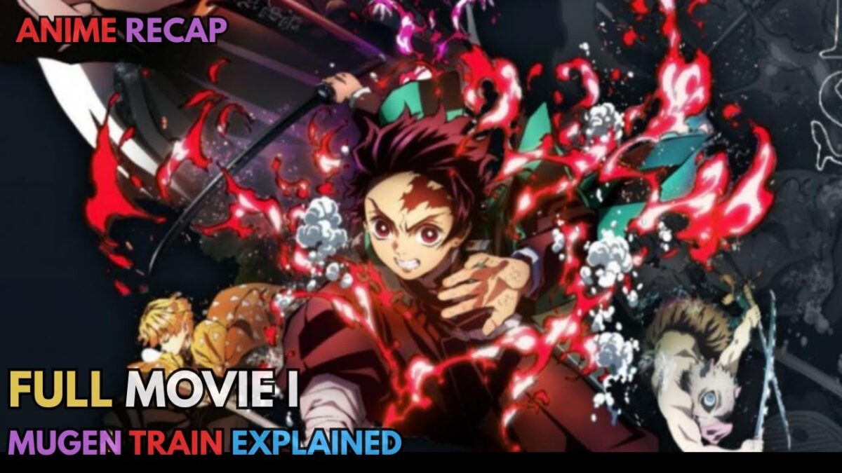 Full Demon Slayer Movie 1 Recap – Mugen Train Explained | Anime Recap