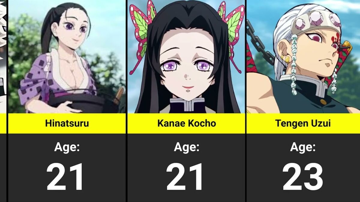 Who’s the OLDEST Demon Slayer Character? (All Characters Ranked by Age)